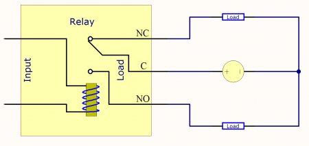 Mechanical Relay Primer Phidgets Legacy Support