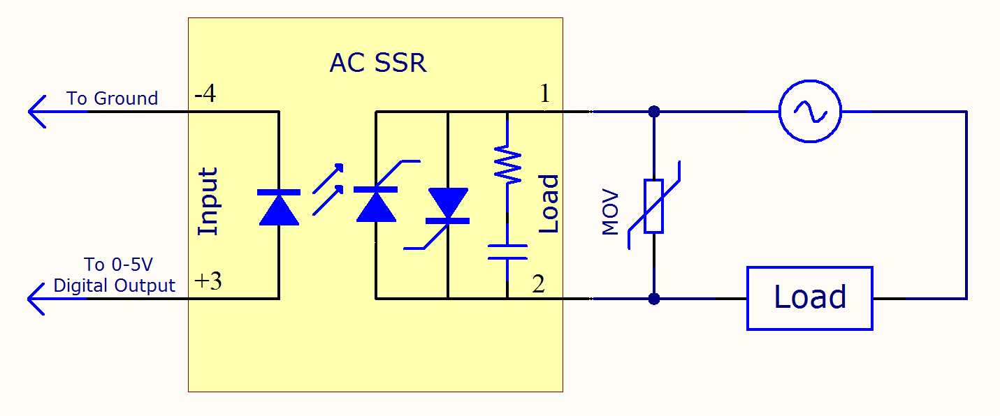 Solid State Relay Guide Phidgets Support