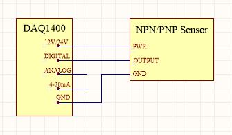 DAQ1400 DigitalInput Diagram.jpg