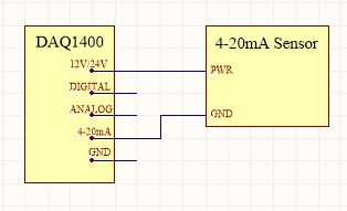 DAQ1400 CurrentInput Diagram.jpg