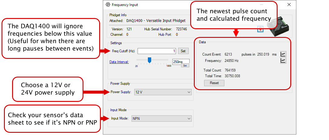 DAQ1400-FrequencyCounter.jpg