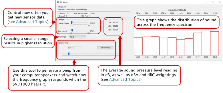 SND1000-SoundSensor.jpg