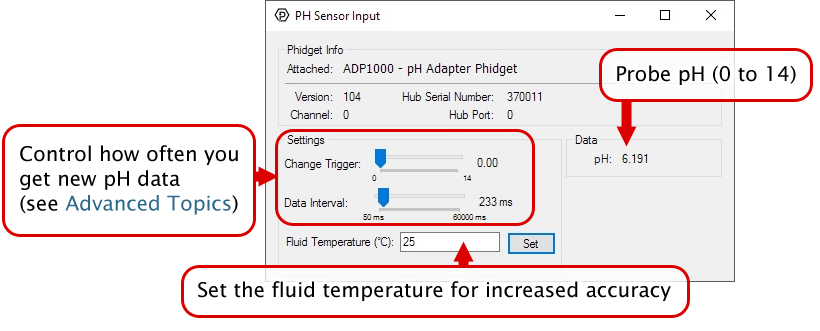 ADP1000-PHSensor.jpg