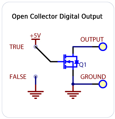 Open Collector Digital Output Guide