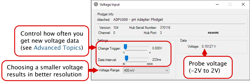 ADP1000-VoltageInput.jpg