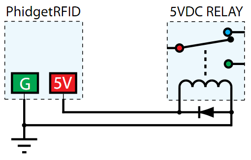 File:Rfid relay.png
