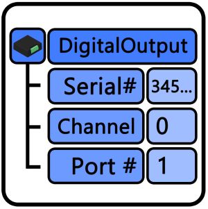 Addressing phidgets icon.jpg