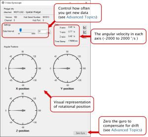 MOT1102-Gyroscope.jpg