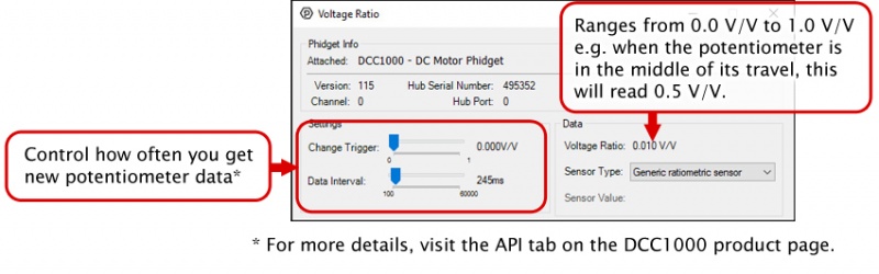 DCC1000-Voltageratio.jpg