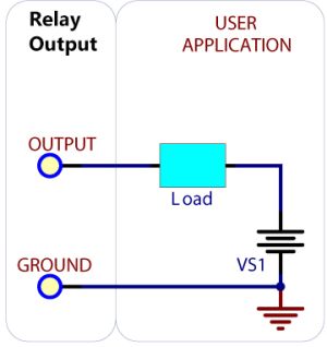 1012 2 Digital Outputs 3.jpg