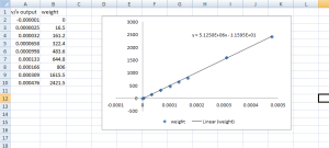 Linear regression.png