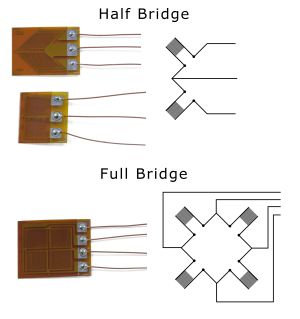 StrainGaugeLayout.jpg