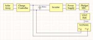 VCP1001 Isolation Battery Diagram.jpg