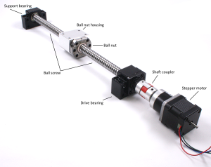 Ball screw assembly wiki.png