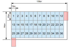 LCD1100 CustomCharacterCount.png