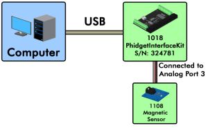 Channel-matching-1.jpg