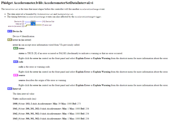 Language - LabVIEW - Phidgets Support