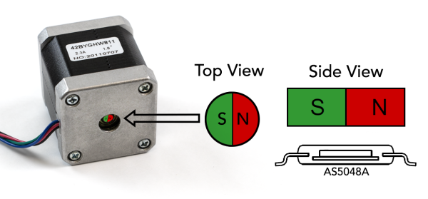 Controlling an SPI Encoder - Phidgets Support