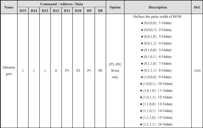 File:Adp0002 an dimmingreg.png