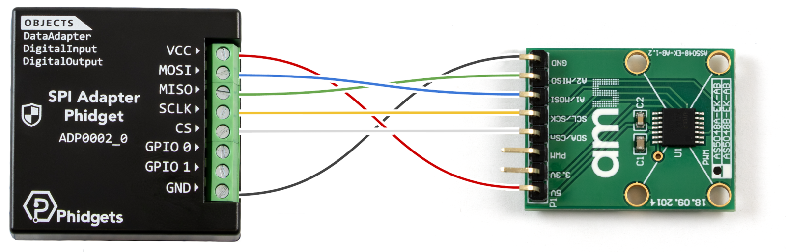 Controlling an SPI Encoder - Phidgets Support