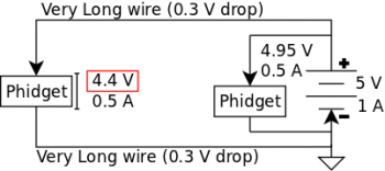 Elec phidget wire drop.png