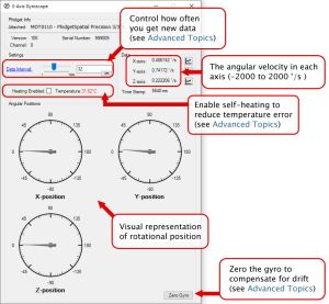 MOT0110-Gyroscope.jpg