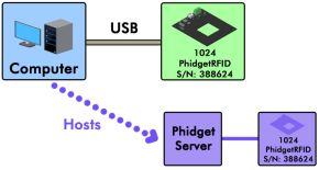 Channel-matching-4.jpg