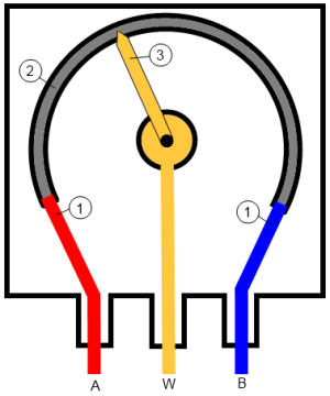 Potentiometerdiagram.png