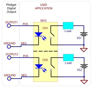 3053 0 Diagram.jpg