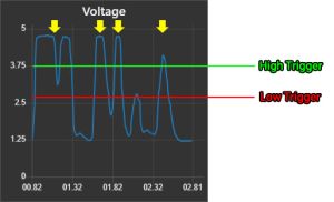 PRX2300 graph.jpg