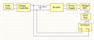 VCP1000 Isolation Battery Diagram.jpg