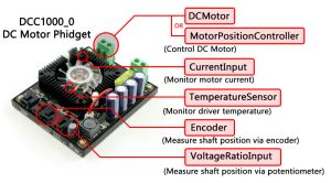 DCC1000 Channels.jpg