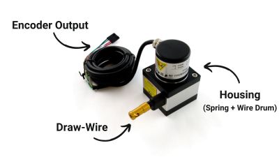 Draw-Wire Sensor Guide