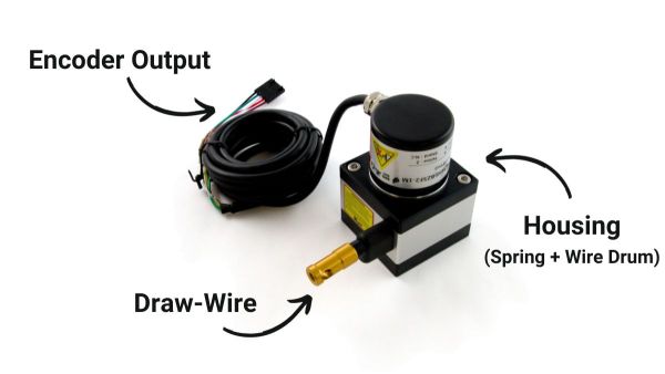 Draw-Wire Sensor Guide - Phidgets Support