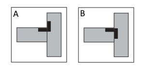 Inner bracket ab diagram.png