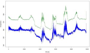 App guide weatherstn plot.jpg