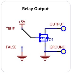 1012 2 Digital Outputs 4.jpg