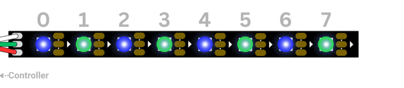 Ledarray ledpattern bluegreen4.png