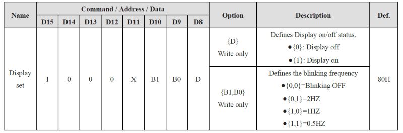 File:I2C Sensor Blink.png