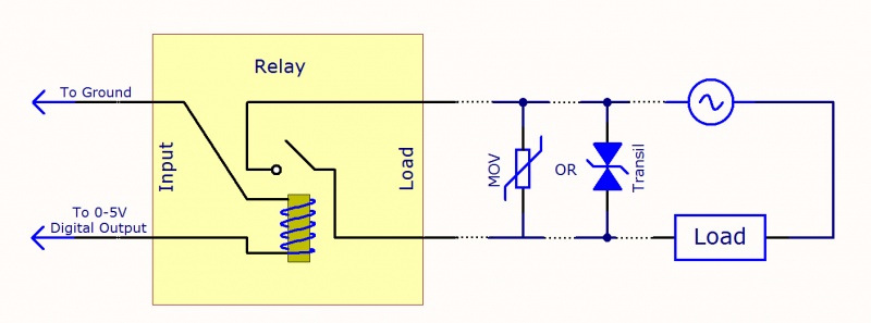 File:Mechanical relay mov.jpg
