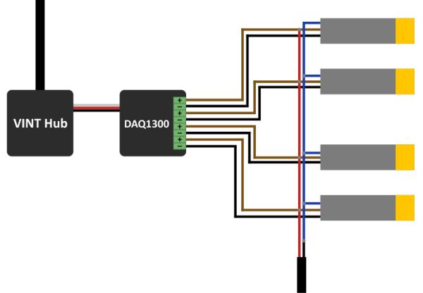 DAQ1300-Proximity-Multi.jpg