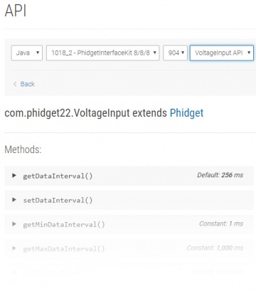 The API documentation generated for the VoltageInput object in Java.