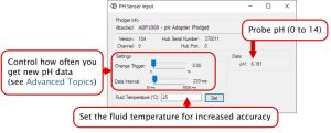 ADP1000-PHSensor.jpg