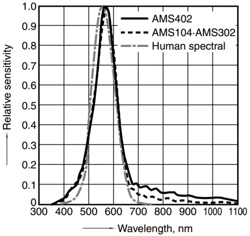 AMS104.jpg