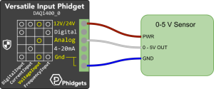 DAQ1400 Wiring VoltageInput.png