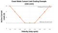 Thumbnail for version as of 21:08, 14 January 2025