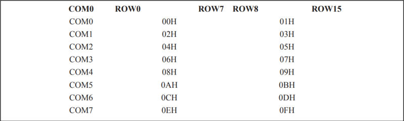 File:Adp0002 an ram.png