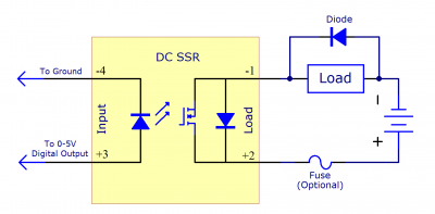 What is the Solid State Relay (SSR)?