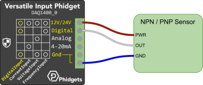 DAQ1400 Wiring DigitalInput.png