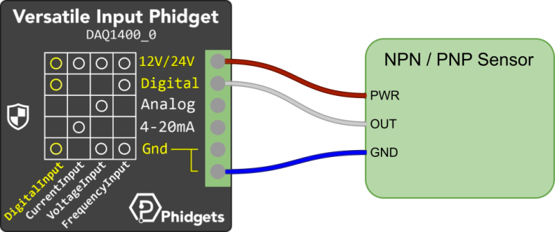 File:DAQ1400 Wiring DigitalInput.png